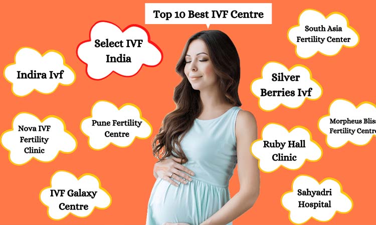 Best IVF Doctors in Aligarh with High Success Rate 2022