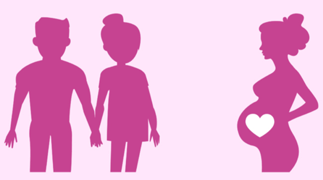 Best Surrogacy Centres in Tenali, Surrogacy Cost in Tenali