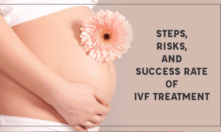 IVF Cost in Hassan : Test Tube Baby Cost in Hassan, Low-cost IVF Centres in Hassan