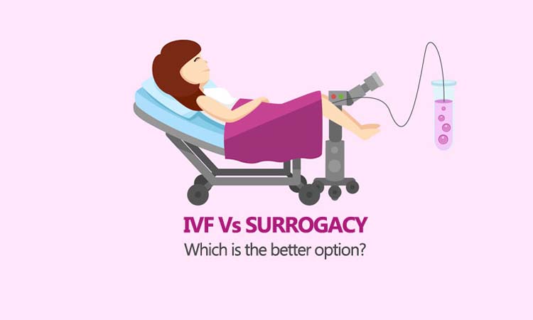 IVF Cost in Kadapa: Test Tube Baby Cost in Kadapa, Low-Cost IVF Centres in Kadapa