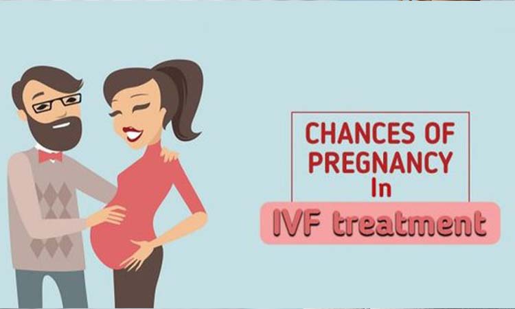 IVF Cost in Ranchi: Test Tube Baby Cost in Ranchi, Low-cost IVF Centres in Ranchi