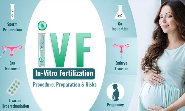 Best IVF Centres in Bagaha, Bihar, Cost of IVF in Bagaha, Bihar
