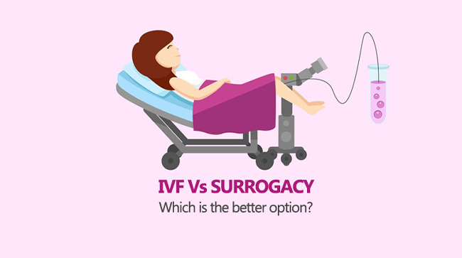 Surrogacy Cost in Visakhapatnam: Surrogate Mother Cost in Visakhapatnam, Low-cost Surrogacy Centres in Visakhapatnam