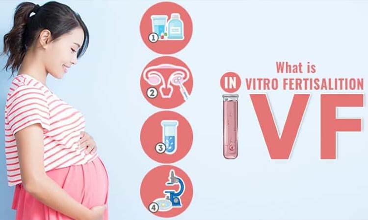 Best IVF Centres in Chhapra, Bihar, Cost of IVF in Chhapra, Bihar